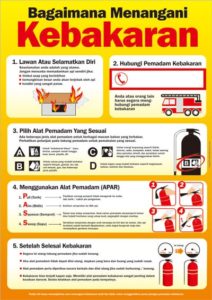 Evakuasi Kebakaran | Safety Poster Indonesia