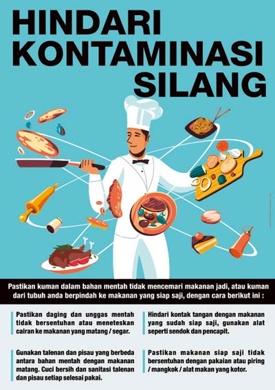 Hindari Kontaminasi Silang